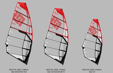 Preview: Patrik Sails Race-HA GEN2